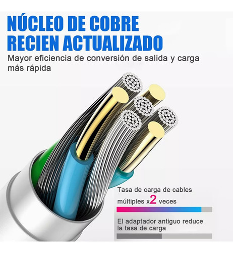 Cargador Carga Rápida Pd 25w Tipo C Cable De Carga Usb-c 2m