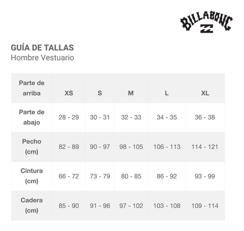 Polo Billabong Hombre Jekyll Og Celeste