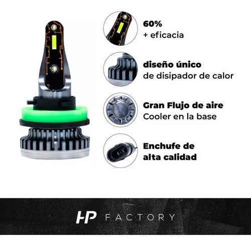 Kit Cree Led R8 H11 42w 12v Chip Csp Sin Cooler