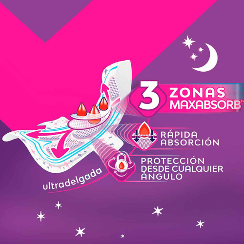 Toallas Femeninas Saba Buenas Noches Ultra Invisible Pack 2 Saba Buenas Noches - 10 - Pack - 2