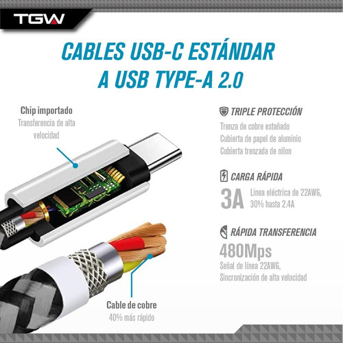 Imagen 8 de 10 de Cable Usb A Usb Type-c Tagwood 1,8 Mts
