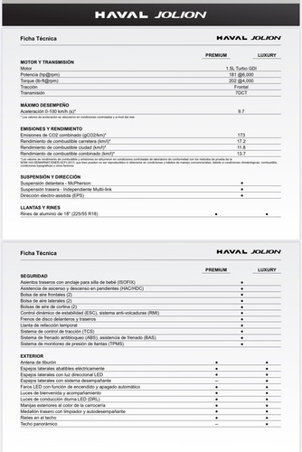 GWM Haval Jolion 1.5 Hev Premium