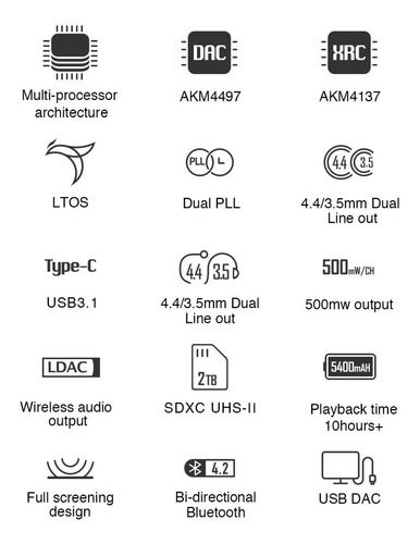 Imagen 2 de 10 de Lotoo Paw Gold Touch Reference Dap