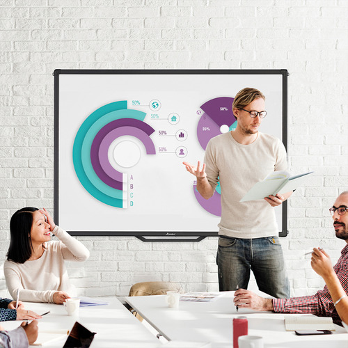 Pizarrón Interactivo Multitouch Alfra Slim Black 82