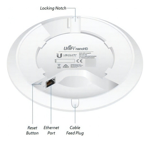 Ubiquiti Unifi Ap Indoor Outdoor 4x4 Mu Mimo Ac Uap-flexhd W