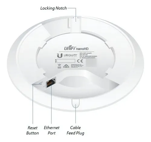 Access Point Interior Ubiquiti Unifi Uap-nanohd Blanco 220v