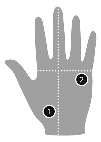 Imagen 5 de 5 de Guantes Neoprene Dovod Con Ajuste Grip Goma Kayak Kitesurf