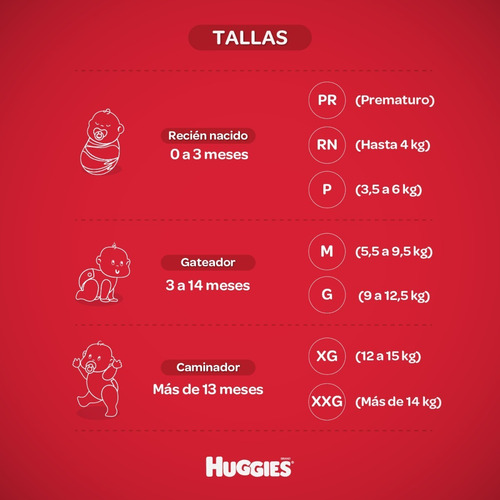 Pañales Huggies Natural Care 168 A 246 Uds. Todas Las Tallas