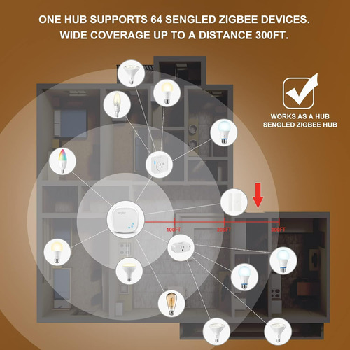 Sengled Zigbee Smart Limilbs, Smart Hub Requerido, Trabaja C