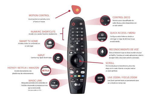 Imagen 4 de 5 de Smart Tv LG 43 43un7310psc 4k Netflix Uhd Ips Youtube Delta