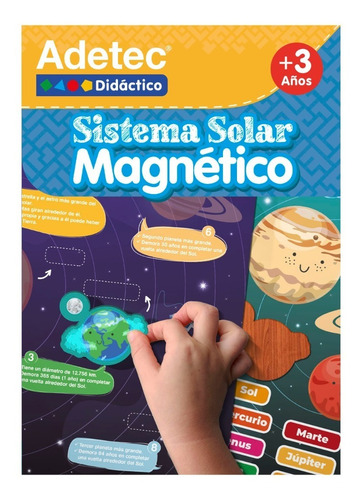 Sistema Solar- Láminas Magnéticas Interactivas