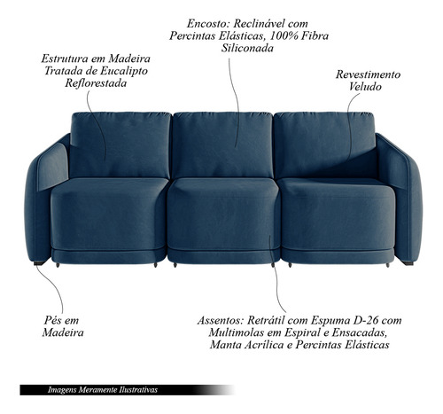 Sofá Cama Reclinável Varsóvia 246cm Veludo Azul Marinho
