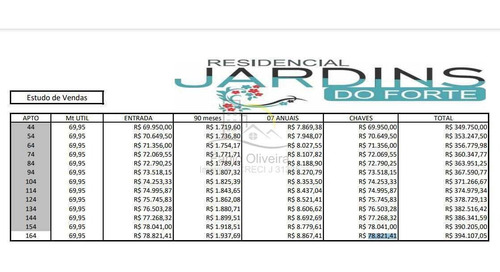 Imagem 18 de 22 de Apartamento Com 2 Dorms, Canto Do Forte, Praia Grande - R$ 394 Mil, Cod: 2809 - V2809