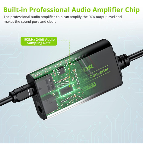 Enlace Conversor Dac De Digital A Analógico De 192 Khz Con C