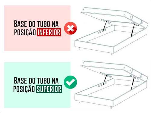 Imagem 2 de 6 de Par Amortecedor Cama Box Baú Casal 1500n/150kgf Ortobom