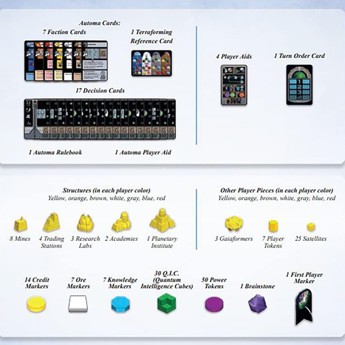 Capstone Games: Gaia Project, Juego De Mesa De Estrategia, U