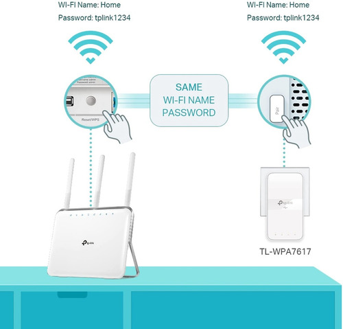 N Powerline Tp-link Tl-wpa7617 Kit Av1000 Ac1200 Dual Band
