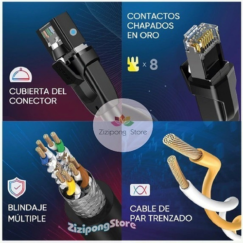 Imagen 3 de 9 de Cable Ethernet Cat 8 Ugreen Original 1.5m, 2m, 3m Stock.