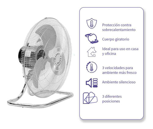 Ventilador 3 En 1 Iusa 18 Pulgadas Pedestal Escritorio Muro