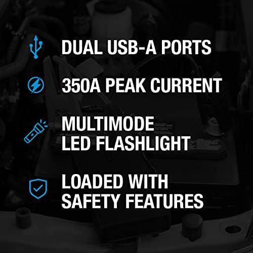 Kit De Arrancadores De Batería De Coche 8000 Mah, 12 V 350 A