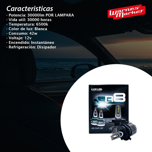 Kit Cree Led R8 H4 42w 12v Chip Csp Sin Cooler 60000 Lumenes