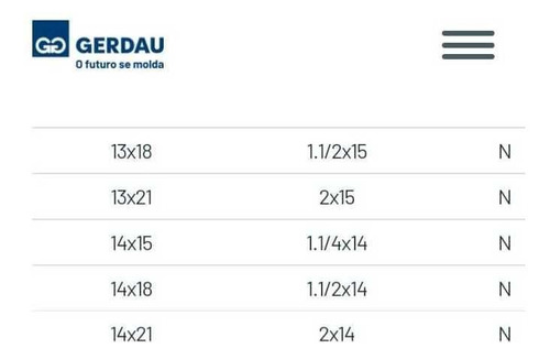 Prego 14x21 Sem Cabeça Para Madeira Com 1 Kilo Gerdau