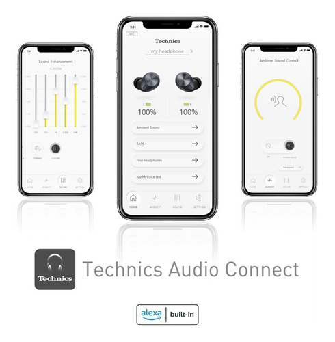 Imagen 5 de 5 de Audífonos Inalámbricos Technics Eah-az40 Silver Alexabuiltin