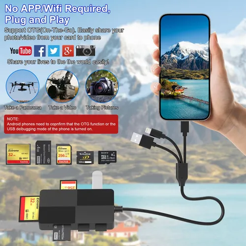 Adaptador Memorypro Duo 8 En 1 - Lightning+usb C A Sd/xd/ms/