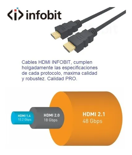 Hdmi 1.4 especificaciones hotsell