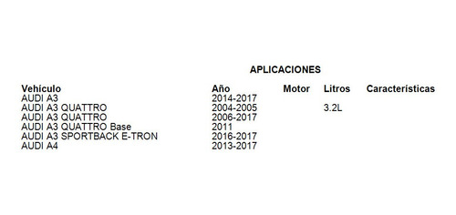 Imagen 3 de 3 de Kit De Sellos De A/c Audi S5 2018 Uac