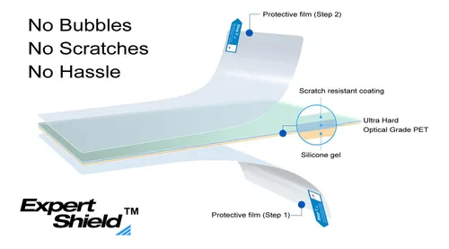 Expert Shield Protector De Pantalla Para: Lumix Zs40 / Tz60