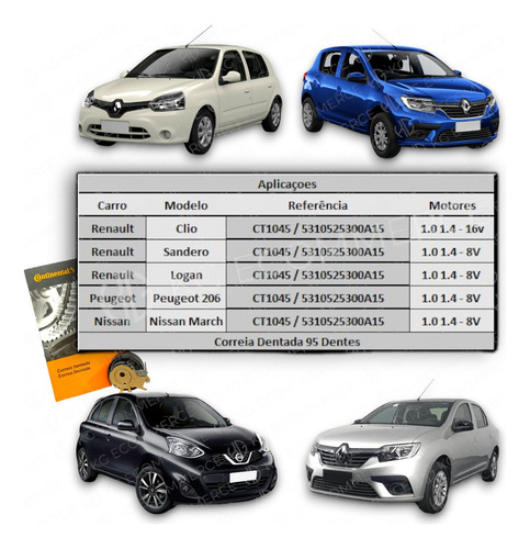 Kit Correia Dentada + Tensor Renault Clio 1.0 16v Oferta