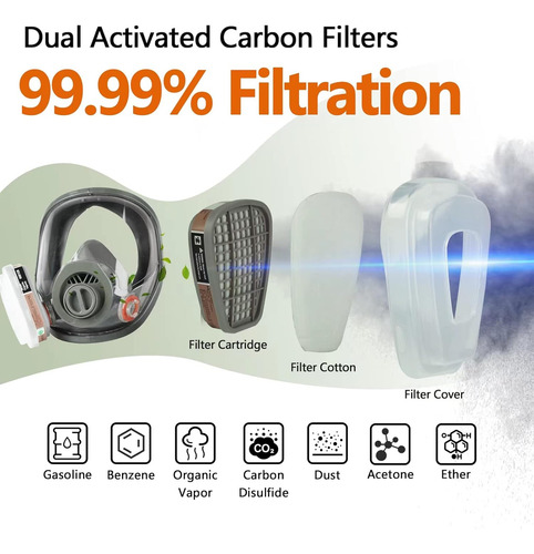 Amzyxuan Máscara De Gas De Cara Completa, Máscaras De Gas De