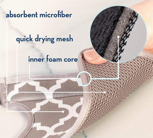 Tapete De Microfibra Para Fregadero De Cocina Con Cierre A P