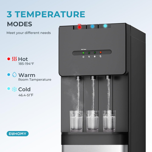 Dispensador De Agua Euhomy De Carga Inferior Para 5 Galones