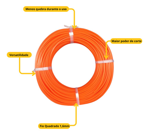 Fio De Nylon Para Roçadeira 1,6mm Quadrado Rolo Com 15m