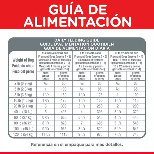 Hill's Science Diet Puppy Original Alimento P/cachorro, 2 Kg