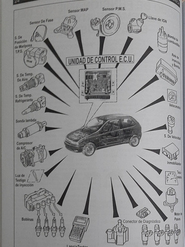 Inyección Electrónica Automotriz Tomo 1: No Tiene, De Juan Sanchez Gonzalez. Serie 1, Vol. Normal. Editorial Tecnoauto, Tapa Blanda, Edición 2010 En Español, 2010