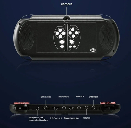 Consola Tipo Psp X7 Plus Retro Mini Portatil 2000 Juegos