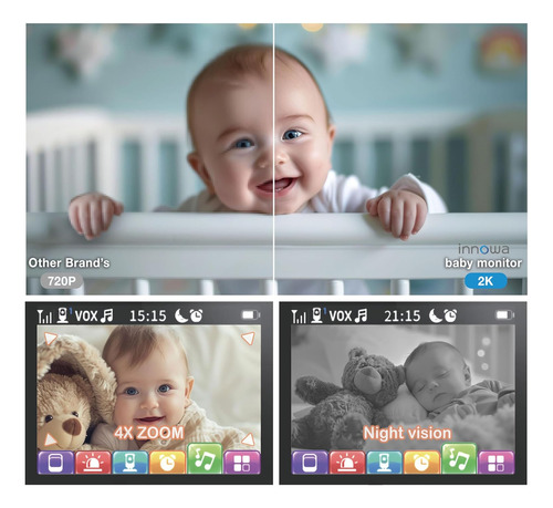 Cámara De Monitor De Bebé Visión Y Nocturna Con Cámara Qhd 2