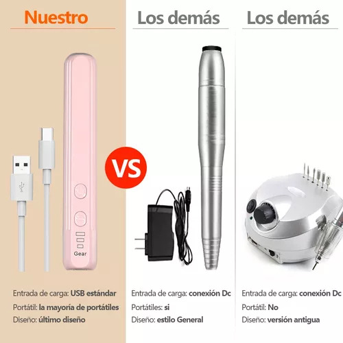 Furadeira De Esmalte De Plástico Sem Fio, Tipo C