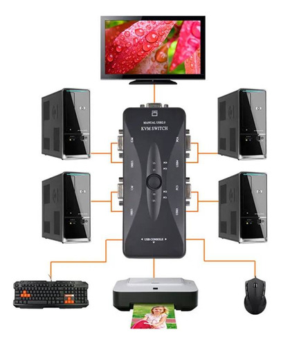 Switch Kvm Conectores Usb / Vga De 4 Puertos