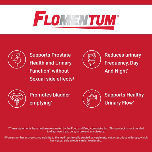 Flomentum Saw Palmetto Cápsulas Próstata 90