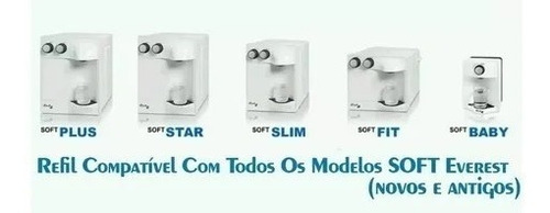 Imagem 3 de 7 de X2 Refil Filtro Purificador Água Soft Everest Slim Fit Baby
