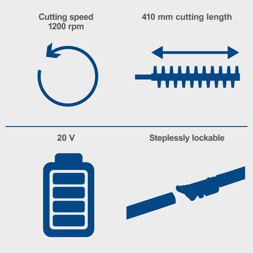 Cortasetos Telescópico 20v + Starter Kit 2ah - Scheppach