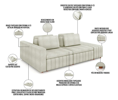 Sofá Ilha Com Puff Para Sala 265cm Amber Bouclê Bege Claro