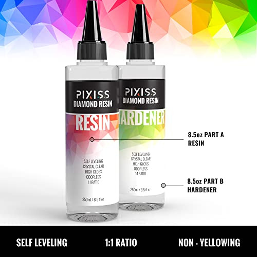 Kit Resina Epoxi 1:1 240ml C/u Para Manualidades Y Joyas