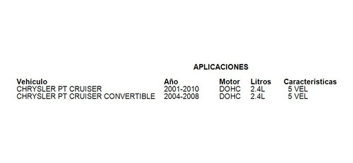 Kit Clutch Chrysler Pt Cruiser 2003 2.4l 5 Vel Namcco