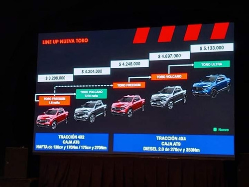 Imagen 13 de 17 de Fiat Toro Freedom 2.0 16v At9 4x4 Dc 0km 2023