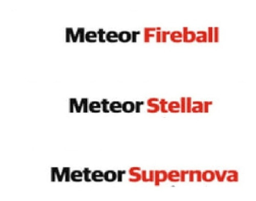 Maleta Lateral Derecha Royal Enfield Meteor 350
